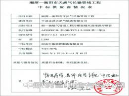 中油金鴻天然氣有限公司業(yè)績證明